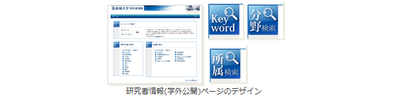研究者情報(学外公開)ページのデザイン